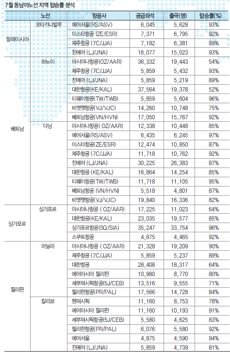 에디터 사진